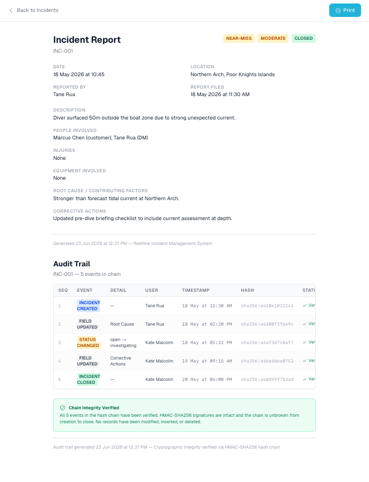 Printable incident report with HMAC-SHA256 hash chain verification showing all 5 events are intact and unmodified